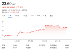 英特尔收购传闻：博通与台积电的博弈，以及美国政府的潜在阻力